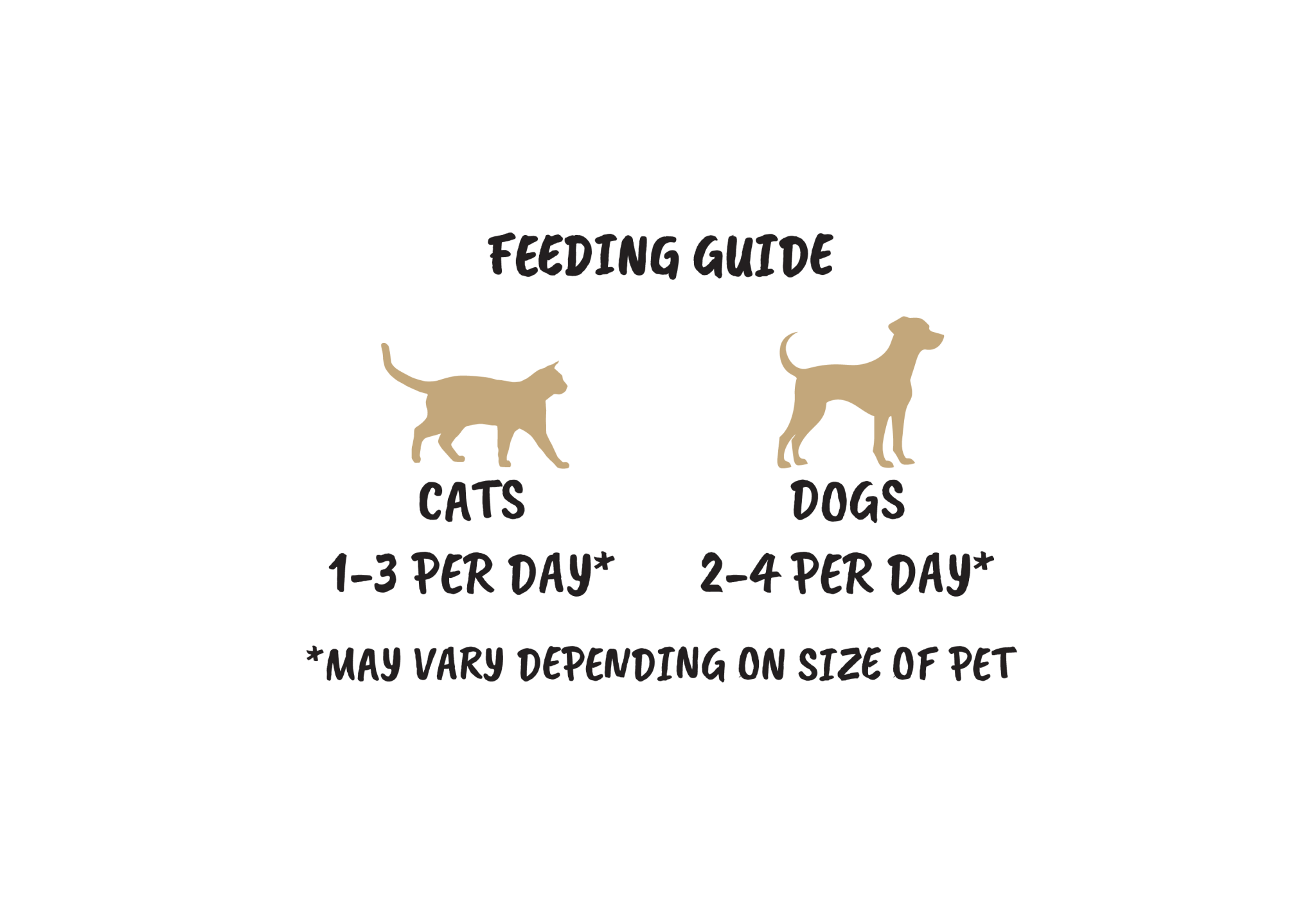 Freeze-Dried-Feeding-Ideas-Land