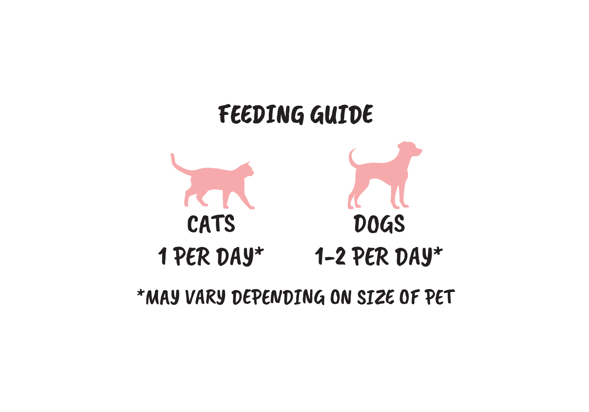 Freeze Dried Australian Prawn 30g 🦐